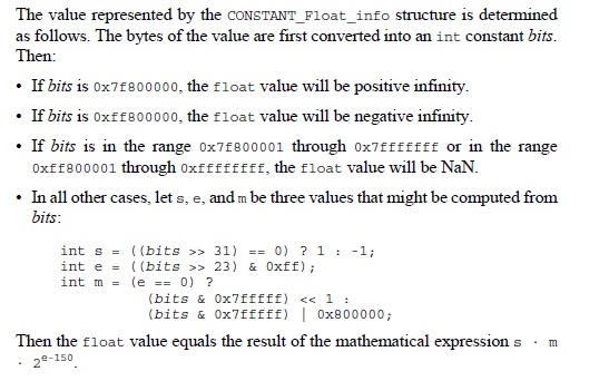Calculating float : JVM spec 8, page 83